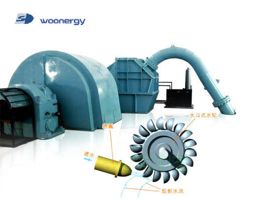 De Turbogenerator 400V van 500KW Pelton aan 10500V voor Riviermacht