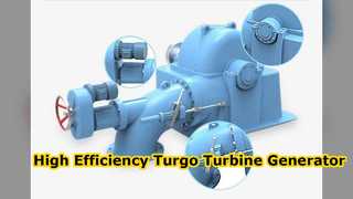 Hoog rendement Turgo-turbinegenerator voor waterkracht